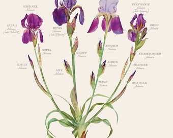 Custom Botanical Family Tree Art: Personalized Iris Family Tree Framed Art Print Tree Gift Mom and Dad Customized Family Gift Grandparents