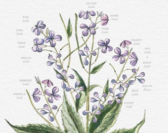 Personalized Family Tree Art: Vintage Botanical Illustration, Customized Family Tree Gift, Grandparent Gifts, Family Tree Keepsake