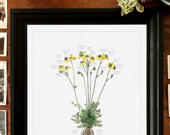 Custom Botanical Family Tree Art: Personalized Grandma Gift (Ships Framed)