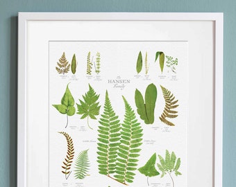 Customized Family Tree Fern Wall Art: Personalized Cottage Gift Family Tree Keepsake Framed Personalized Family Tree