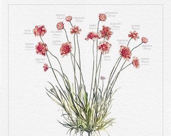 Family Tree Custom made from Vintage Botanical Art,Personalized Gift Mom or Grandma will Love! We add your names/dates, Framed Ready to Gift
