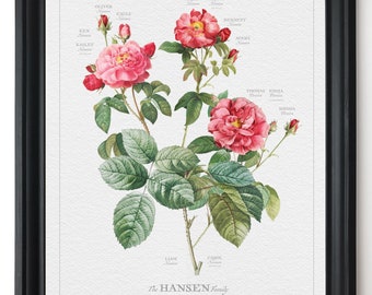 Parents Anniversary Gift A Personalized Family Tree Customized 50th Celebration Present Meaningful Keepsake with names and wedding date