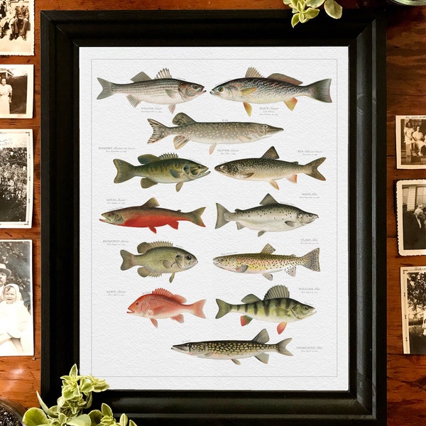 Cabin Decor - Etsy Canada