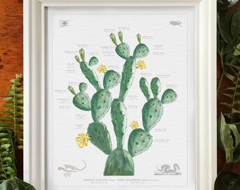 Personalized Cactus Family Tree Art: Vintage Genealogy Gift Framed Customized Family Tree Wall Custom Family Present with names dates