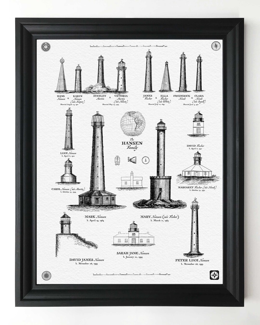 Vintage Lighthouse Family Tree Personalized With Your Family Names and