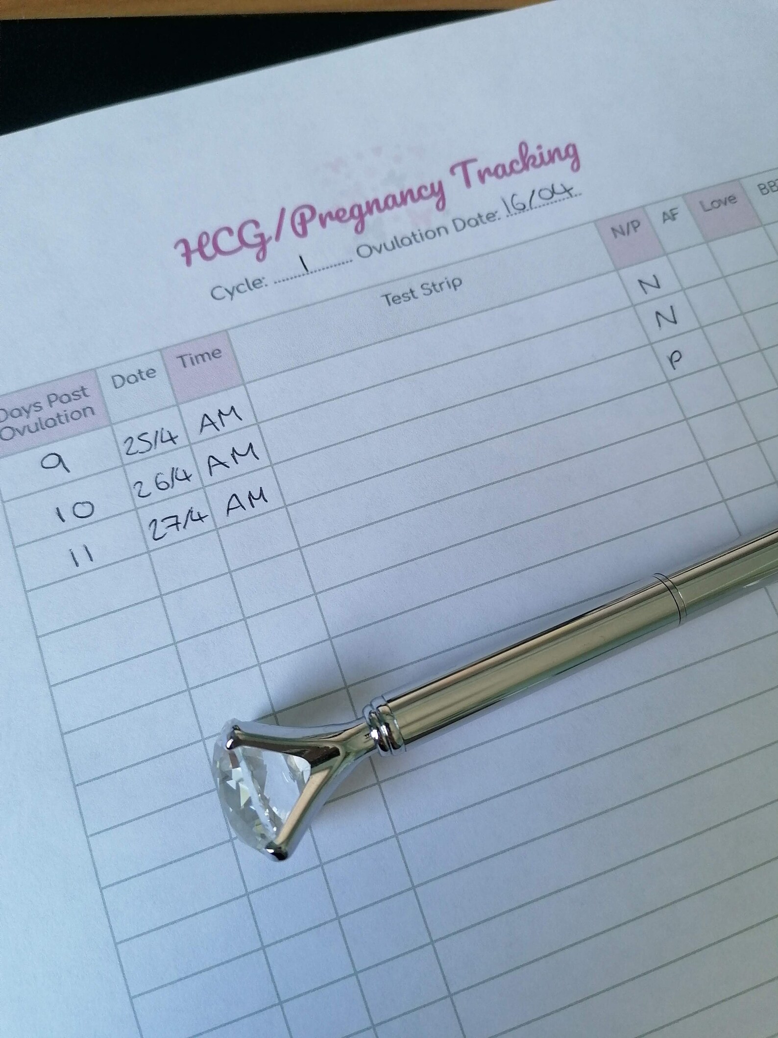 Ovulation Tracking Chart Printable