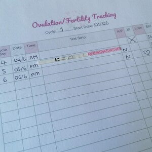 Ovulation Tracking Chart Printable