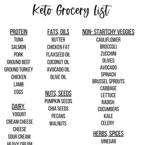 healthy food grocery list printable pdf etsy australia