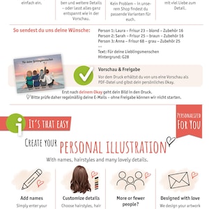 Puede incluir: Una gu&iacute;a ilustrada con texto en alem&aacute;n e ingl&eacute;s, que ofrece instrucciones para crear ilustraciones personalizadas. El dise&ntilde;o incluye iconos, ejemplos de retratos personalizados y la frase "Personalizado para ti."