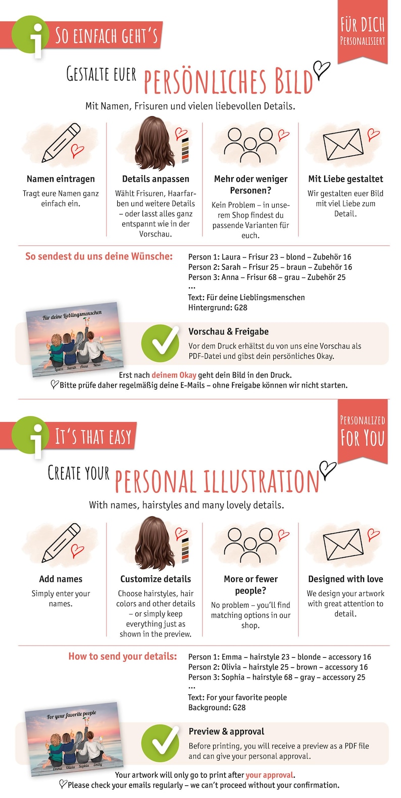 Puede incluir: Una gu&iacute;a ilustrada con texto en alem&aacute;n e ingl&eacute;s, que ofrece instrucciones para crear ilustraciones personalizadas. El dise&ntilde;o incluye iconos, ejemplos de retratos personalizados y la frase "Personalizado para ti."