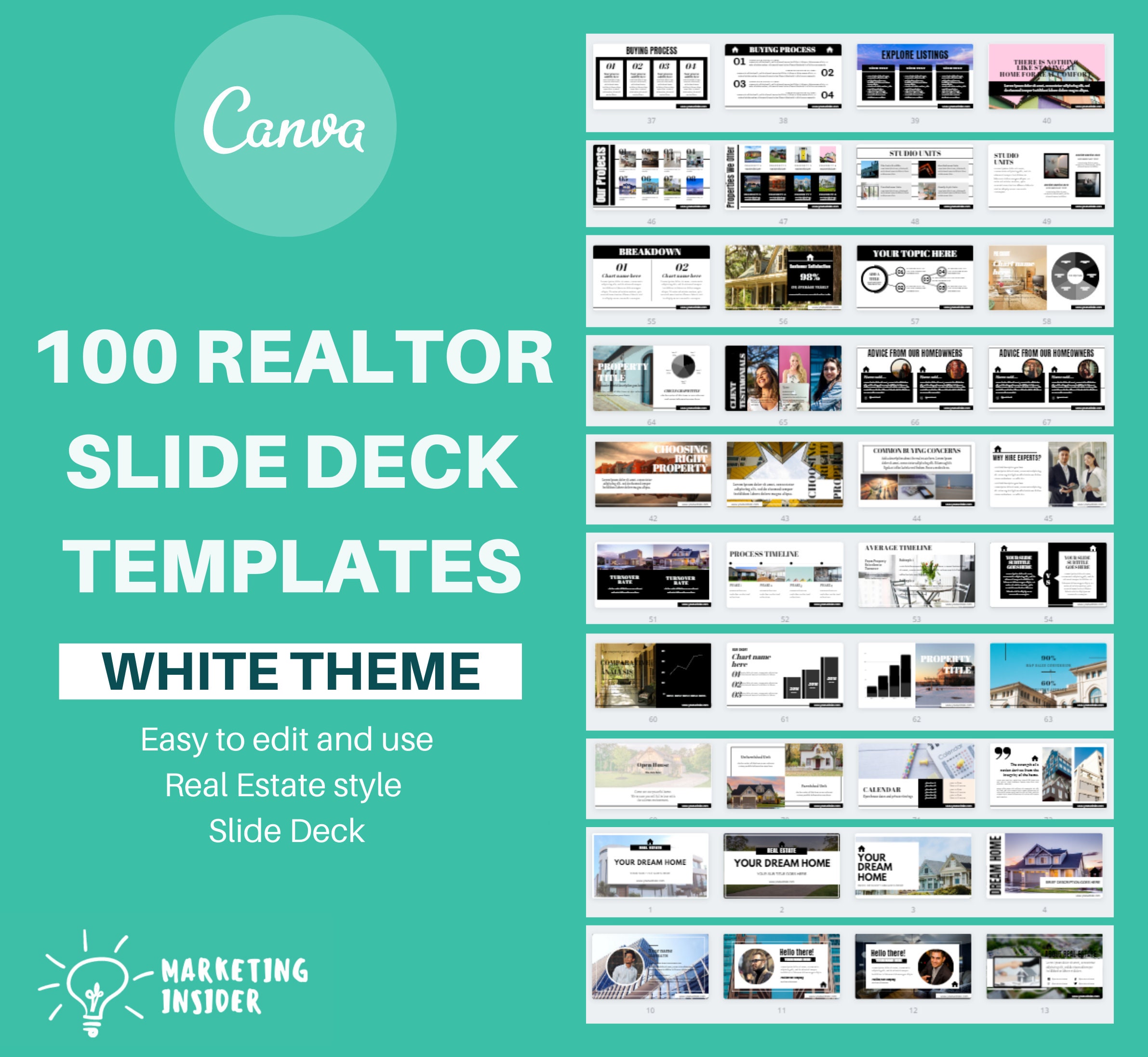 Webinar Slide Deck Templates For Realtor and Real Estate agent - Webinar Slides & Webinar Canva Template -Powerpoint Presentation Template