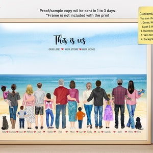 PERSONAIZED FAMILY Print-custom Family - Etsy