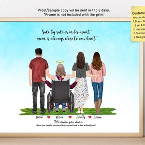 PERSONALISED MEMORIAL PRINT Wheelchair option Custom print gift Mum on Wheelchair Custom Family Memorial Print Siblings Memorial Print
