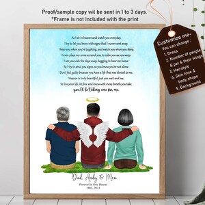 PERSONALIZED SON MEMORIAL Print-Son Memorial Portrait-Sorry For Your Loss-Dad Mom Son Print-Family Memorial Gift-Family Keepsake Sympathy
