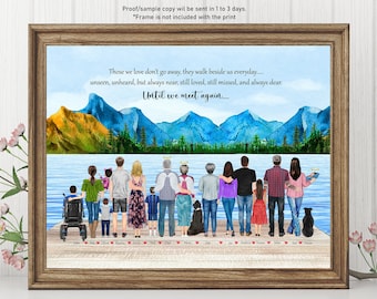 FAMILY MEMORIAL Print-Custom Memorial Gift-Mom Dad Memorial Print-Parent In Heaven-Mom Dad In Heaven Portrait-In Loving Memory of Mom, Dad