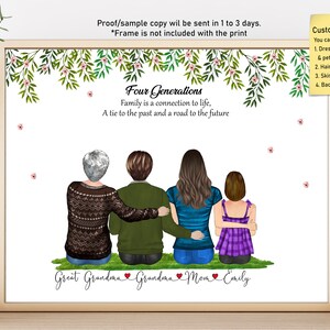 CUSTOM MOTHER DAUGHTER print-Mother&#39;s Day gift for Mom,Grandma,Granny,Nana,Gigi-4 generations print-Custom Family Print-Grandma in heaven