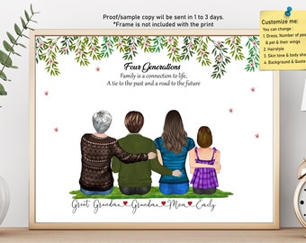 CUSTOM MOTHER DAUGHTER print-Mother's Day gift for Mom,Grandma,Granny,Nana,Gigi-4 generations print-Custom Family Print-Grandma in heaven