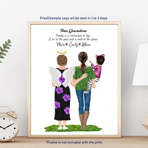 Three Generations Print-Custom Mother daughter print Gift for Grandma-Gigi-Nana-Granny from grandkids-Family Picture Frame Gift-Family Tree
