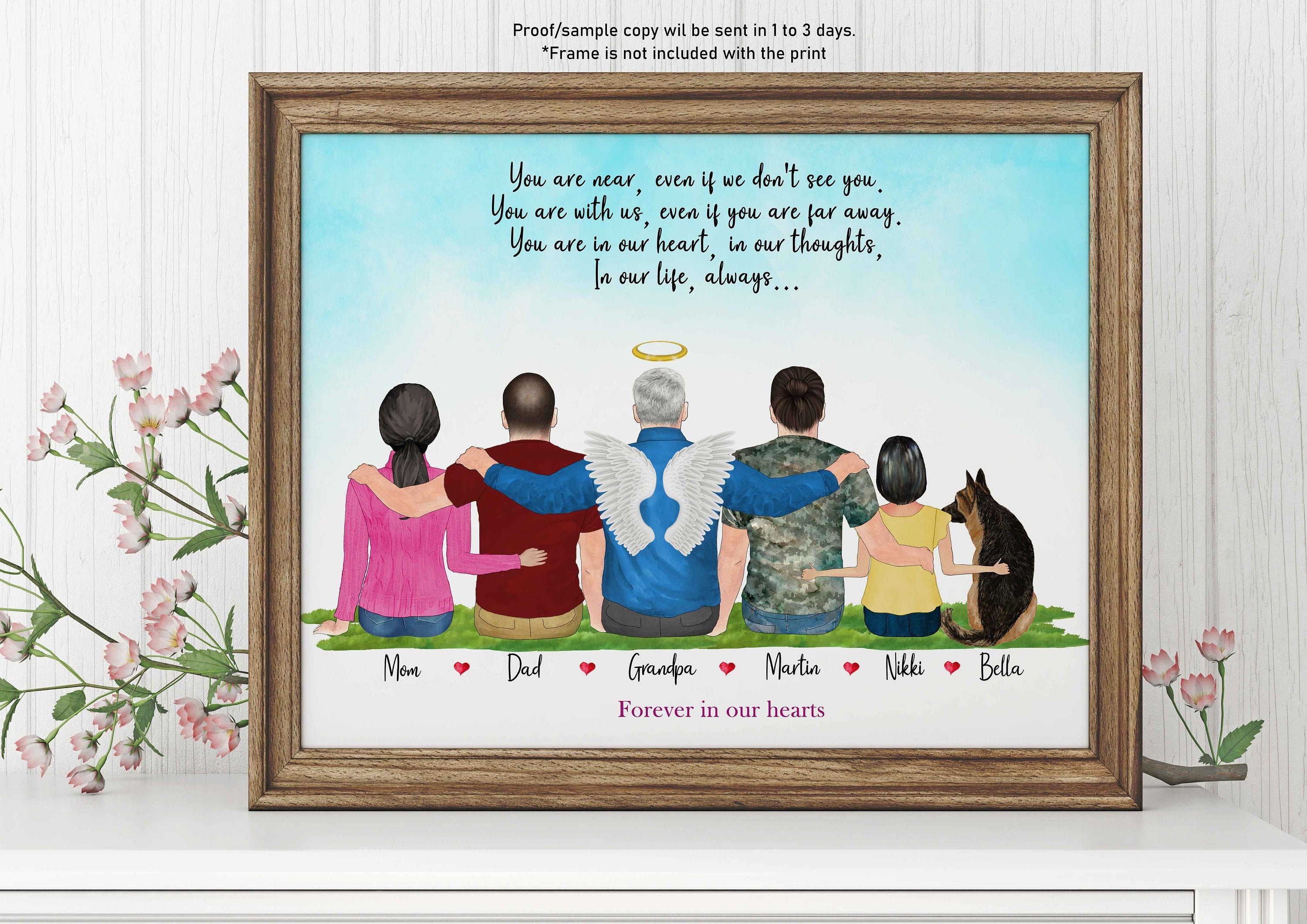 GRANDFATHER IN HEAVEN Memorial Frame Personalized Memorial Etsy UK