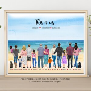 PERSONAIZED FAMILY Print-custom Family Illustration-housewarming Gift ...