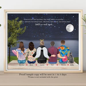 BROTHER IN HEAVEN Memorial Print Gift-Personalized In Loving Memory Of Brother Portrait For Sibling-Loss Of Son Family Print Gift For Mom