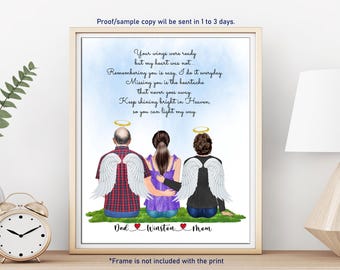 Memorial, Family Memorial Gift, In Heaven, Parent Memorial Gift,Loss of Parents,Sympathy Gift,Remembrance Gift,Death Anniversary,Grief Gift
