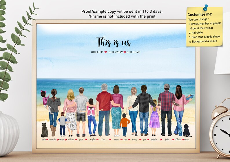 PERSONAIZED FAMILY Print-custom Family - Etsy
