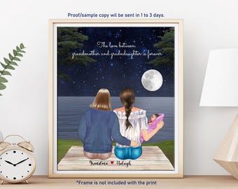 Mothers day gift for Nana, Personalized Grandma gift from Grandkids, Grandparents and Grandchildren Custom Wall Art, Family Portrait Print