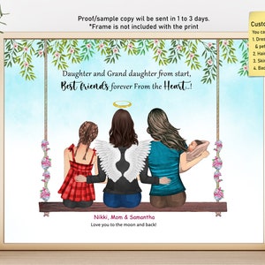 In Heaven Memorial Print Gift-MOM IN HEAVEN Family Memorial Print-Remembrance Gift Sympathy Gift-Mum, Grandma In Heaven Mother’s Day Gift