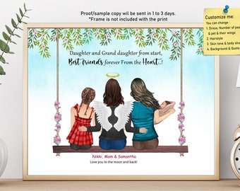 In Heaven Memorial Print Gift-MOM IN HEAVEN Family Memorial Print-Remembrance Gift Sympathy Gift-Mum, Grandma In Heaven Mother’s Day Gift
