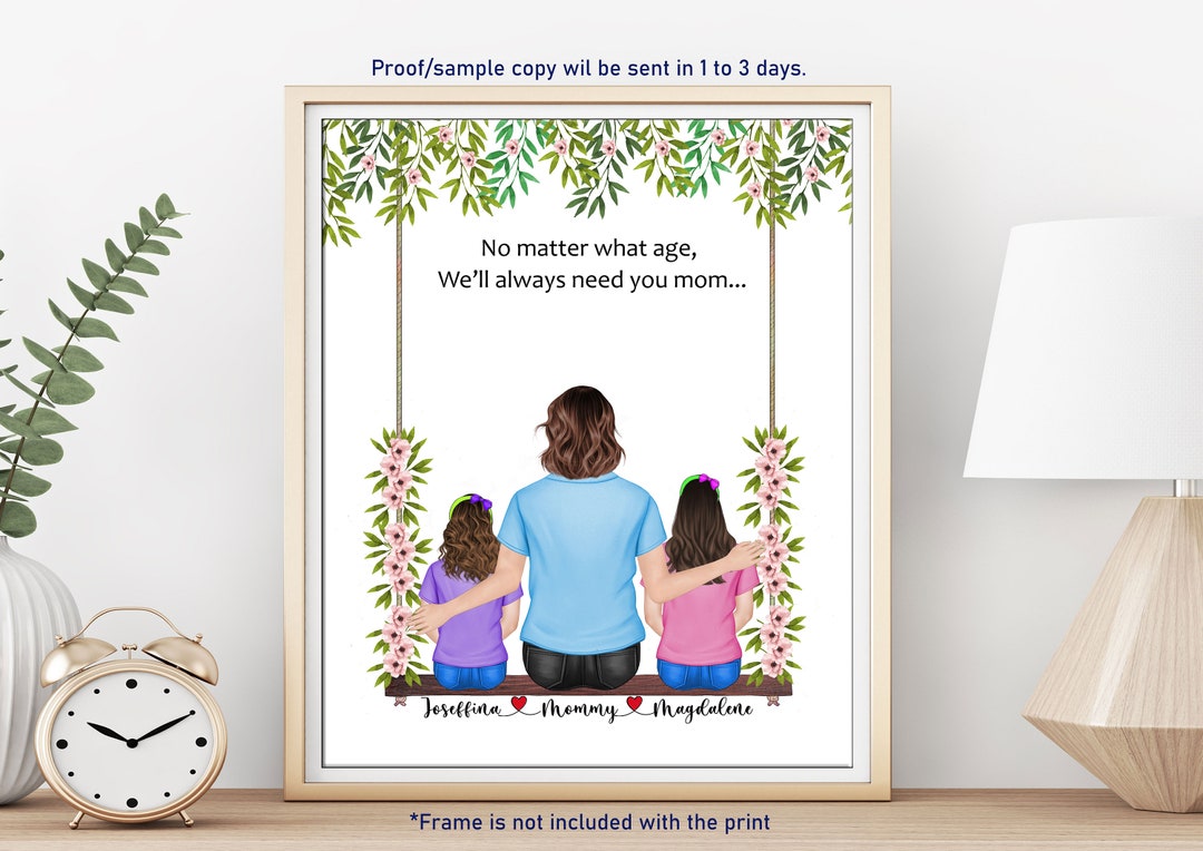 Christmas Gift for Mom From Daughters-personalized MOTHER and CHILDREN ...