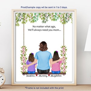 Christmas Gift for Mom From Daughters-PERSONALIZED MOTHER And CHILDREN Wall Art-Custom Mother Daughter Portrait-Mom Birthday Gift from son