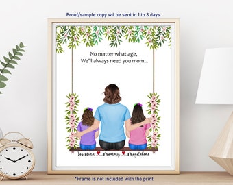 Christmas Gift for Mom From Daughters-PERSONALIZED MOTHER And CHILDREN Wall Art-Custom Mother Daughter Portrait-Mom Birthday Gift from son