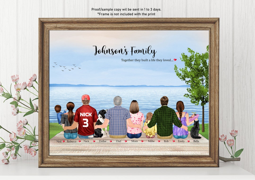 Housewarming Gift, Custom Family First Home Gift, New Home Gift ...