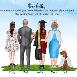 Custom GRADUATION MEMORIAL Print-personalized College - Etsy