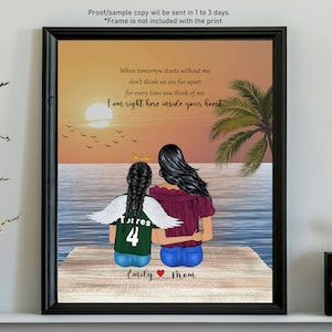 LOSS OF DAUGHTER Gift-Daughter Memorial Gift-Remembrance Bereavement Gift-Daughter In Heaven Memorial Print- Mother&#39;s Day Gift-Gift for Mom