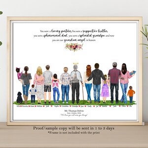 Loss of Grandpa Gift, Grief Gift, Granddad Memorial Gift, Sympathy Gift, Remembrance Gift, Bereavement Gift, Memorial Gift, Condolence Gift