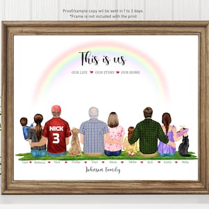 PERSONALIZED FAMILY PRINT-Custom Family Gift-Custom Family Portrait With Pets-Christmas Gift For Parents-Family Wall Art-Family Print Gift