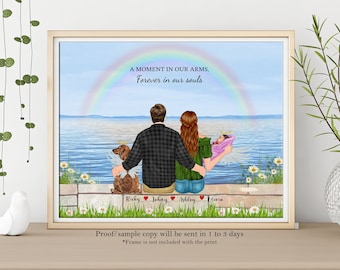 BABY LOSS GIFT-Infant Loss Gifts-Miscarriage Gift-Custom Miscarriage Family Portrait-Pregnancy Loss Gift-Angel Baby Wall Art-Baby In Heaven