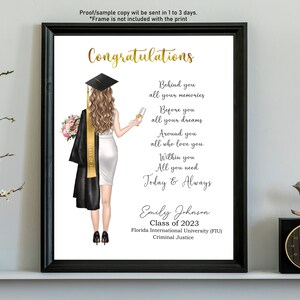 CUSTOM GRADUATION PORTRAIT-Personalized Graduation Gift-Personalized grad gift for friend-University High School College Present For Her