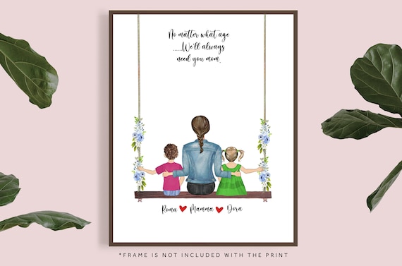 PERSONALISED MOTHERS DAY Gift-Printable Mom Gift From | Etsy