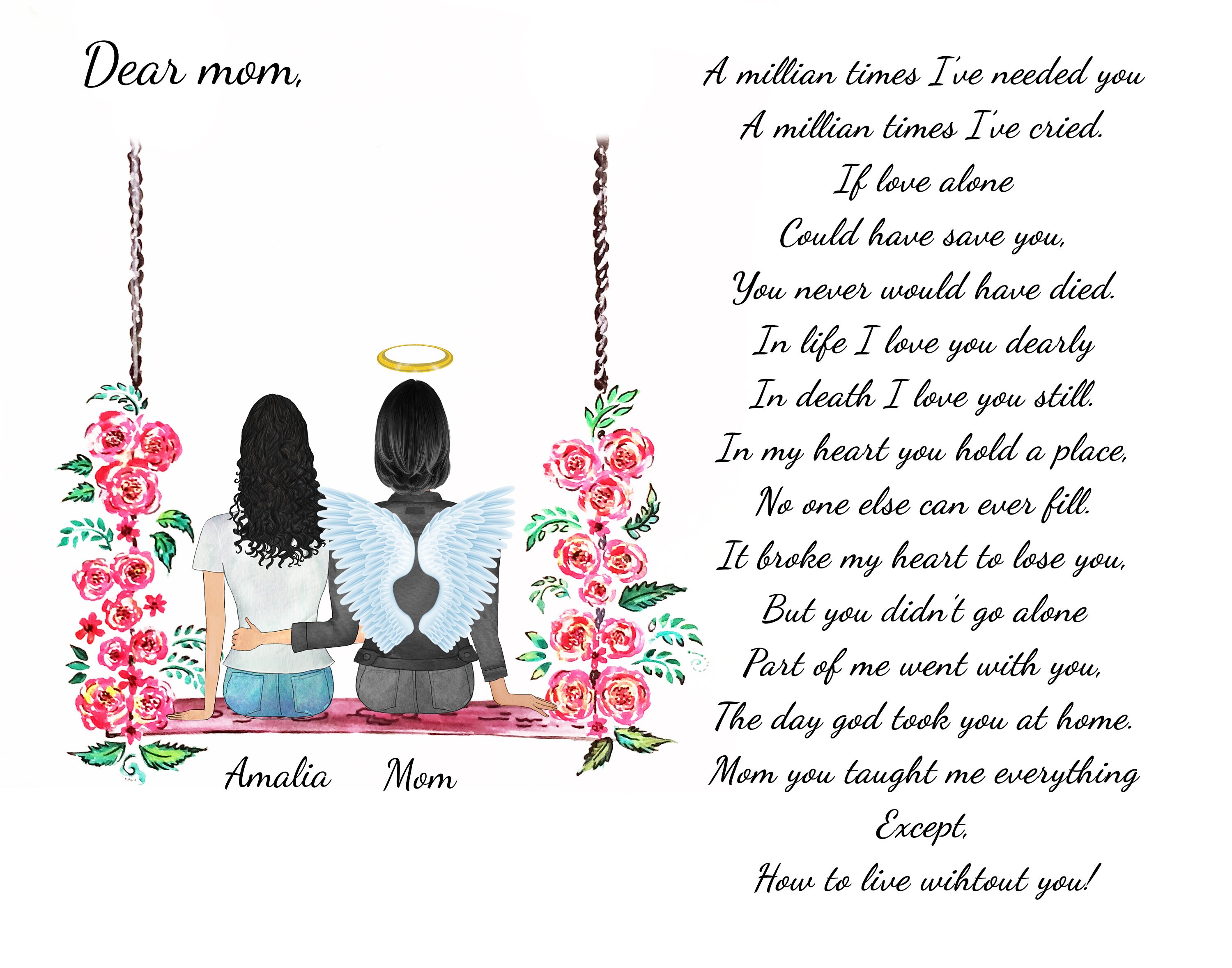 In Loving Memory Cards Printable