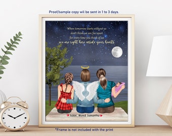 Personalized Mother Memorial Print Custom Memorial Print Loss of Family Memorial Gift Custom Sympathy Gift Condolence Gift Bereavement Gift