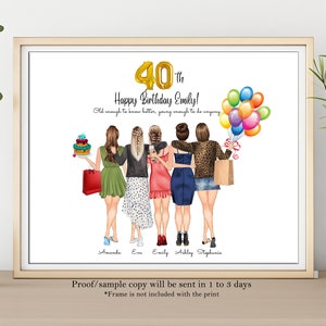 PERSONALISED 40th BIRTHDAY PRESENT-40th Birthday best friend-40 years of being fabulous-40th birthday gift for women-Best Friend Birthday