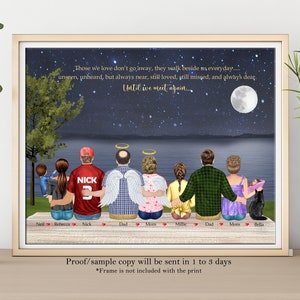 PERSONALISED MEMORIAL PRINT-Family Memorial Print-Remembrance Gift-Sympathy Gift-Bereavement Gift-Memorial Gift-In Loving Memory of dad, Mom