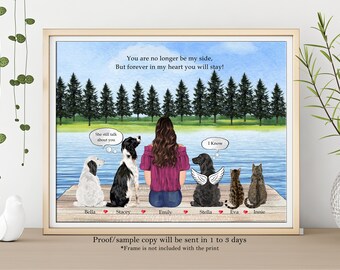 PET REMEMBRANCE GIFT/ Owner and Pet Custom Print/Dog Memorial/Cat Memorial/Pet Loss Sympathy Present/Keepsake Memory Gift/ Gift For Dog Mom