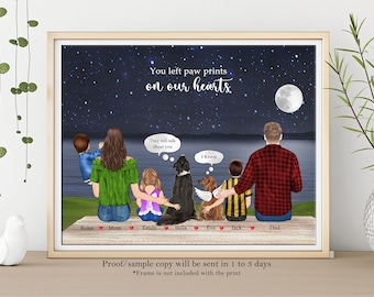 PERSONALIZED DOG MEMORIAL Print Custom Family Dog Portrait Personalized Dog Print Dog Memorial Gift For Owner Customized Dog Owner Gift
