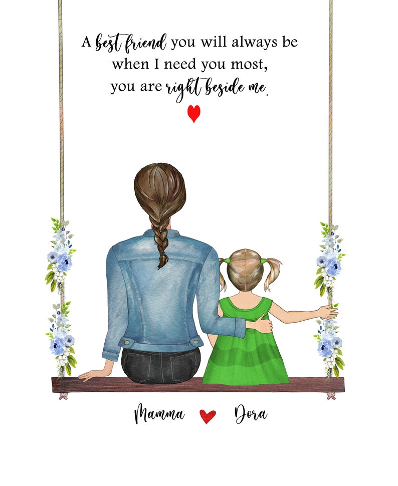 PERSONALISED MOTHERS DAY Gift-printable Mom Gift From - Etsy