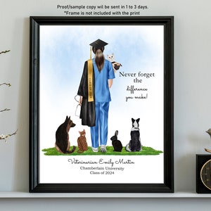 Customized Vet Print Gift, Vet Tech Graduation gift, Veterinarian Gift, Personalized Veterinarian Print, Veterinary Graduation,Class of 2024