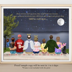 Custom Memorial Print, Custom Family Memorial Print, Sympathy Gift, Remembrance Gift, Bereavement Gift, Memorial Gift, Custom Memory Print